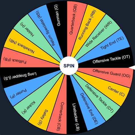 random nfl position wheel.
